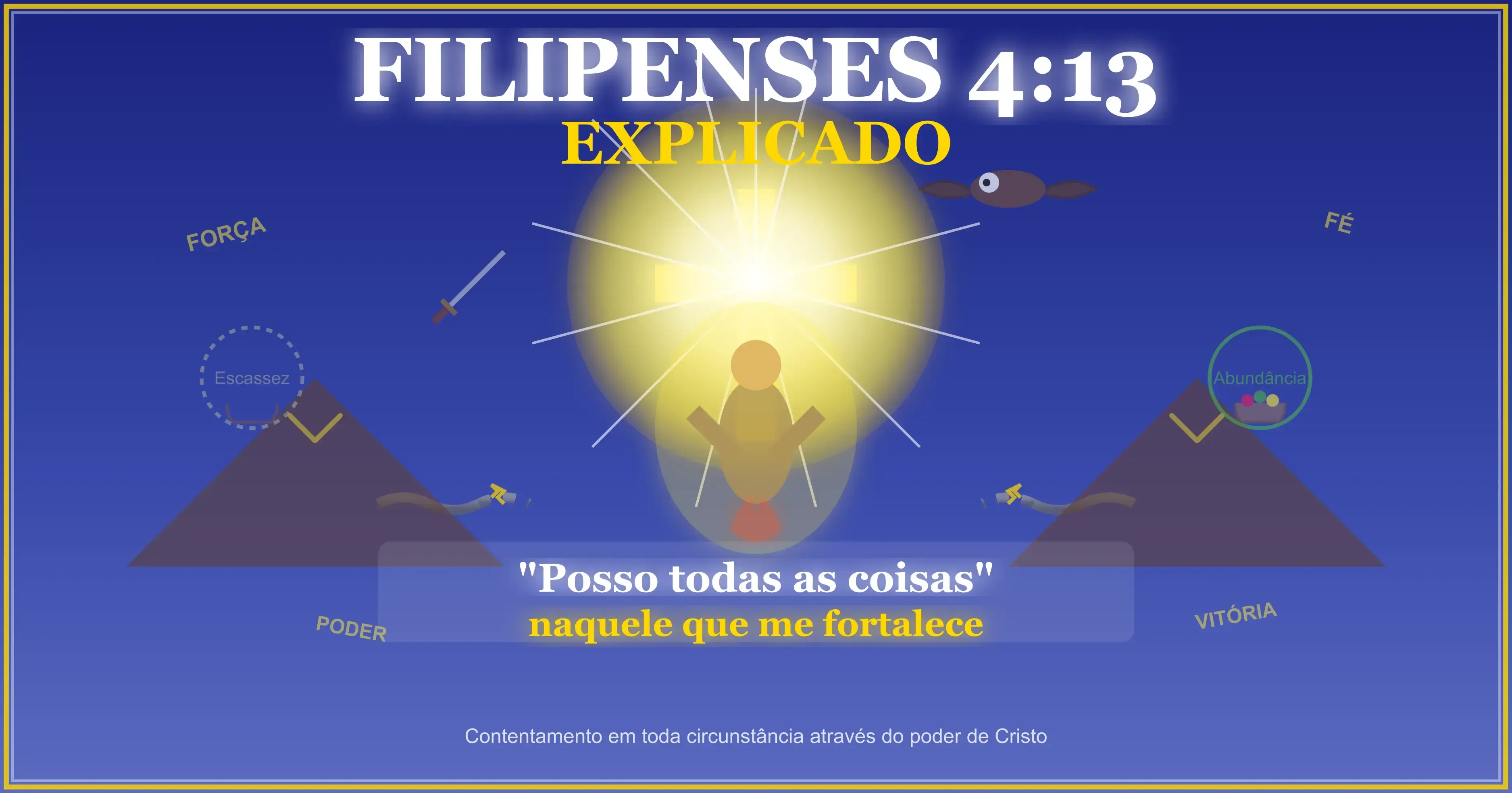 Filipenses 4:13 explicado