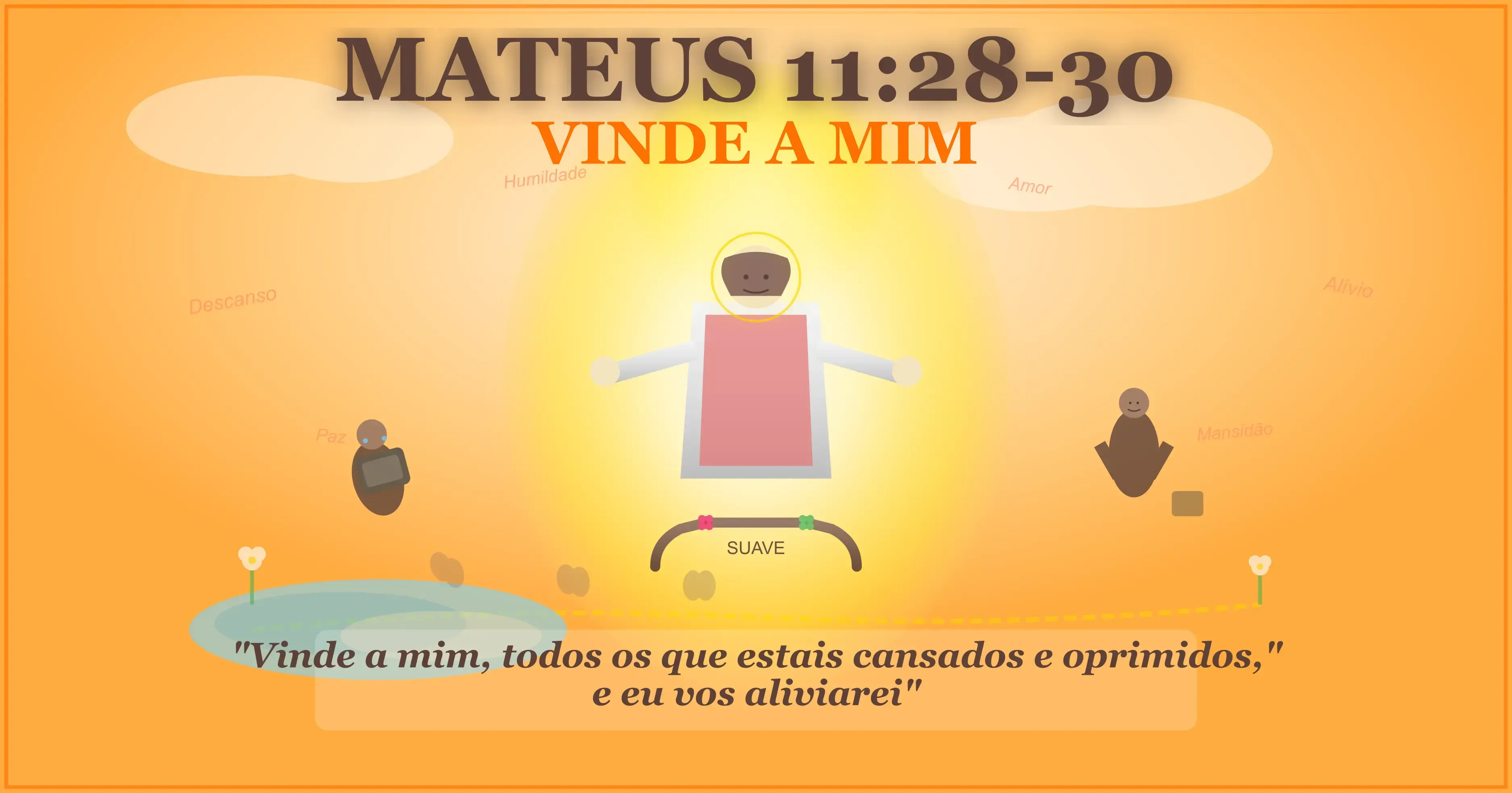 Mateus 11:28-30 vinde a mim